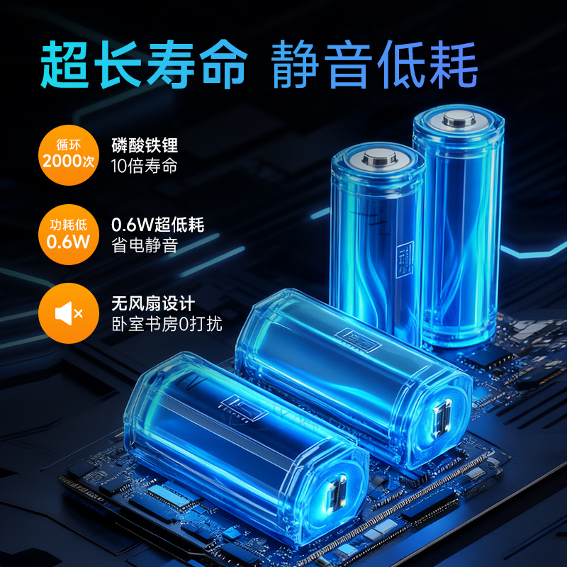 Fanless silent design