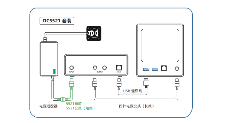 DC5521 套装接线示意图